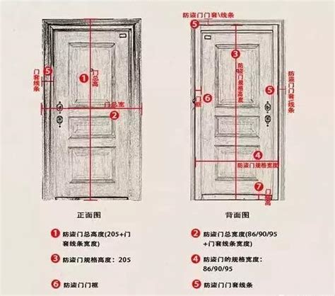 一般大門尺寸|【一般門的尺寸】室內門尺寸挑選攻略：提升居家機能。